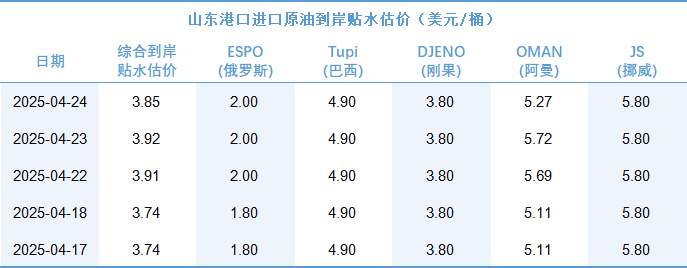c472e47e6f9640ce95075967a639e1d7.png