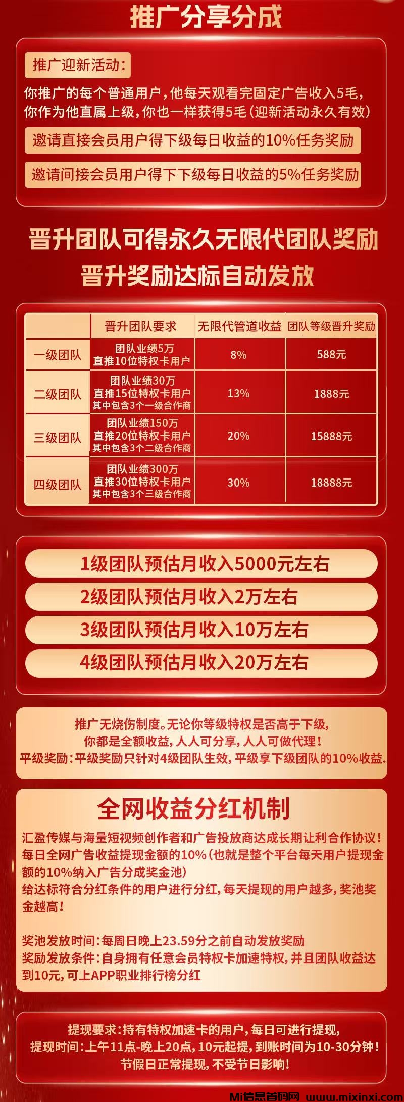 合规流量变现：汇盈传媒，设备-账号-IP，三位一体运营策略