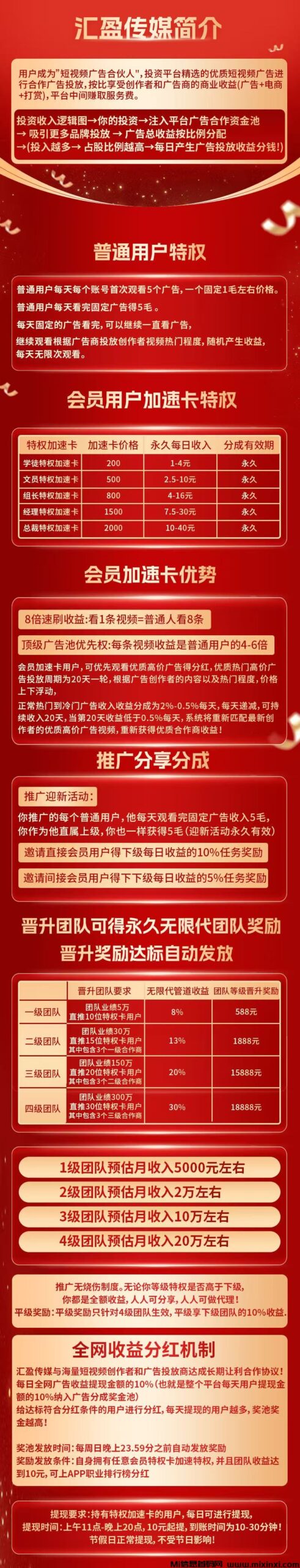 合规流量变现：汇盈传媒，设备-账号-IP，三位一体运营策略