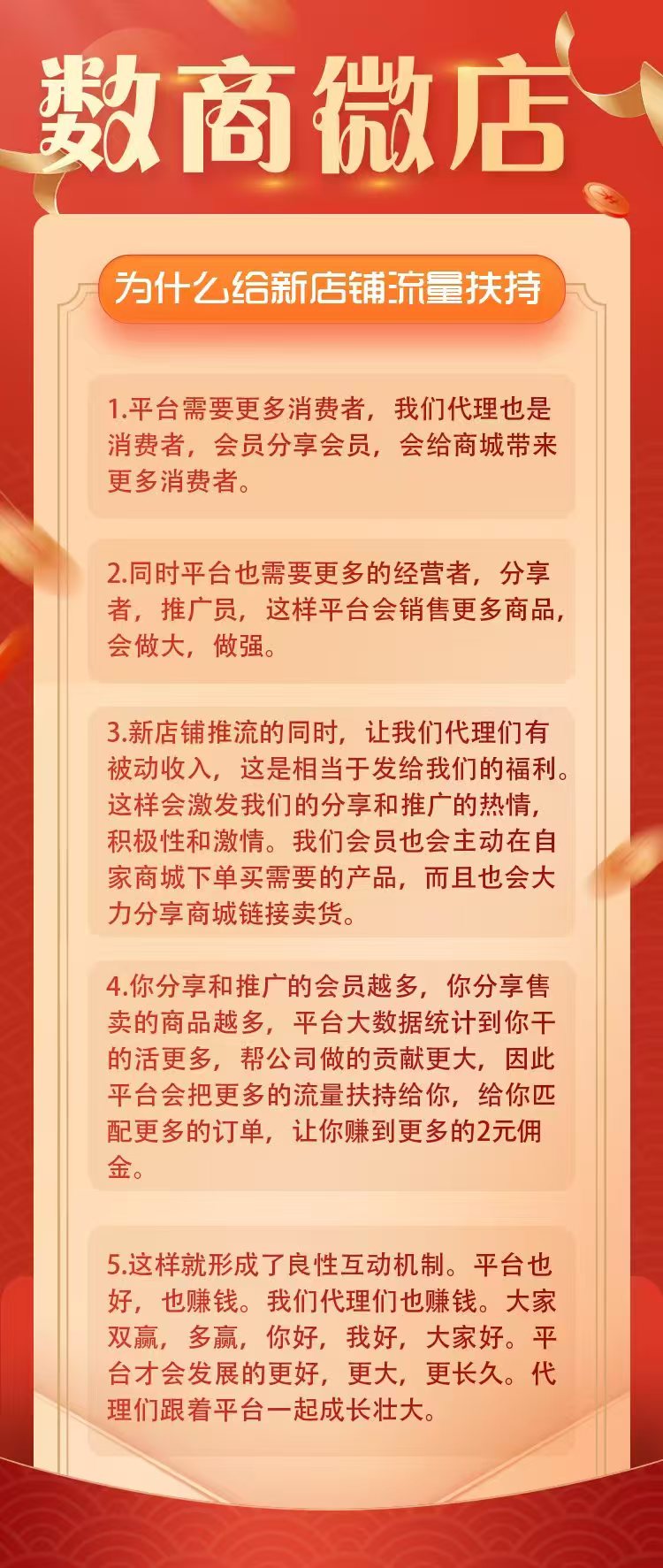 数商微店，全新玩法，总部一手对接，扶持拉满，即将火爆上线