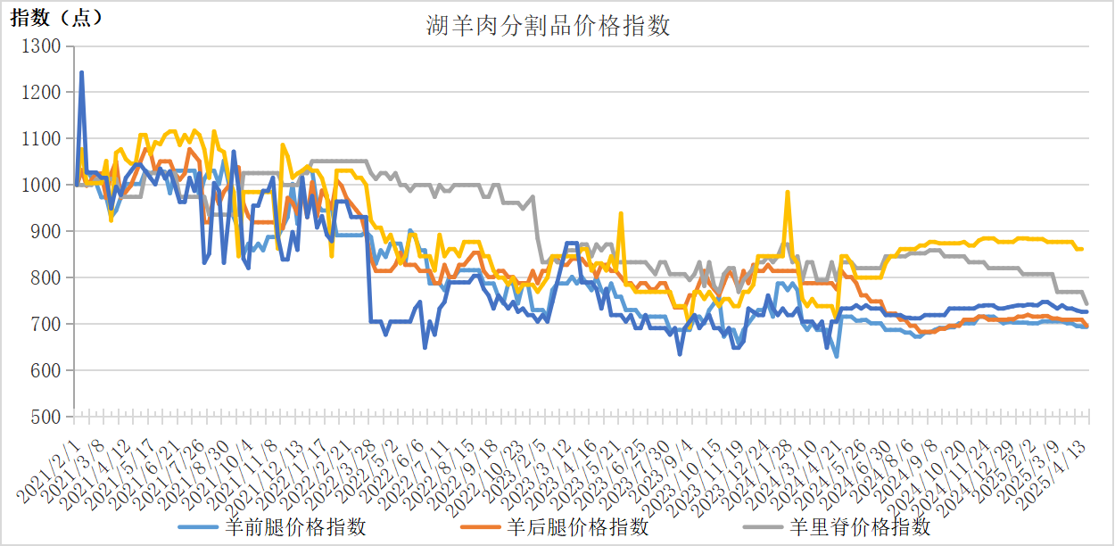 图片2-2.jpg