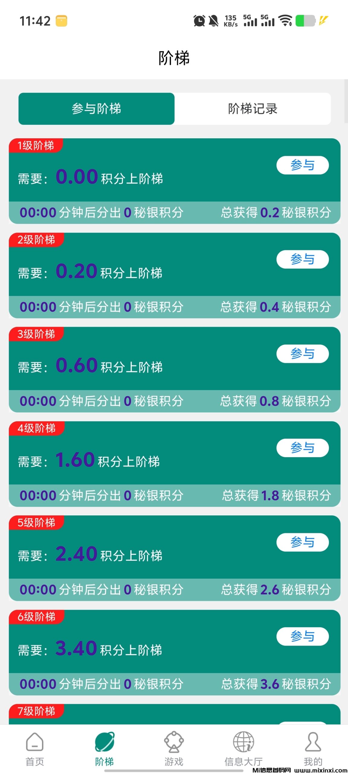 《闲赚无忧》智链星途模式，每天签到爬楼撸积分