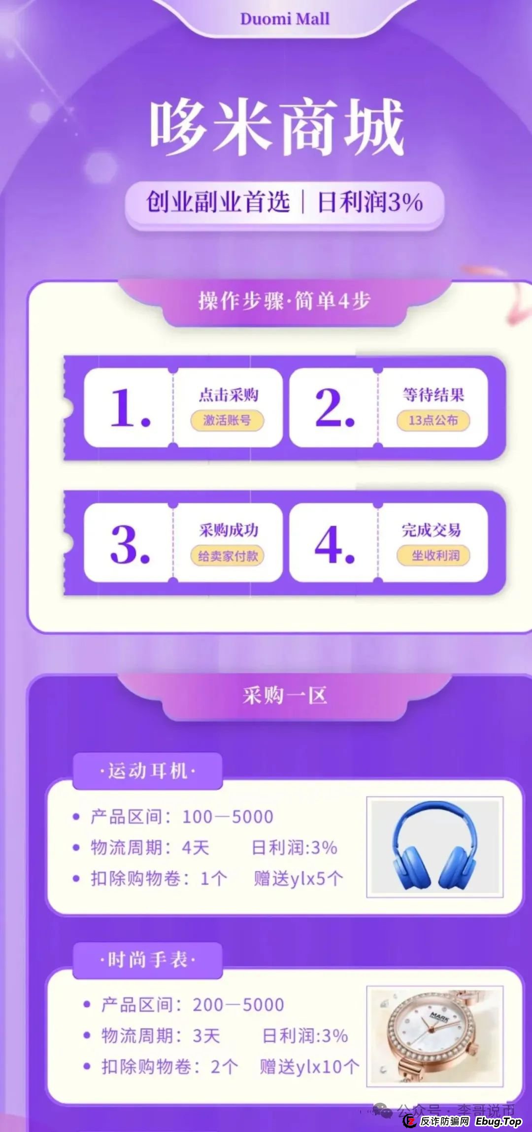 曝光 | 最新资金盘骗局，万合基金，启迪医疗，福币，哆米商城，悠然境，有你参与的吗？