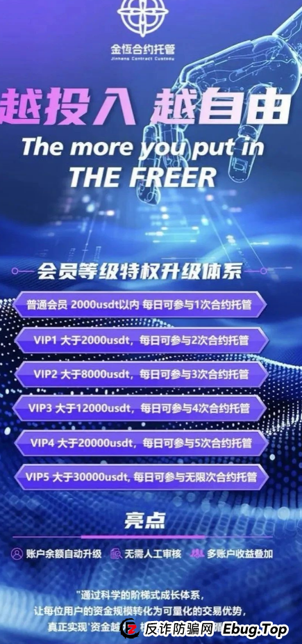 盘讯 | 最新资金盘项目曝光，快闪视频,AP优卡,HF REALX融通链,Mexim,Swanky,金恒合约,新创人，有些已经处于崩盘跑路的边缘了！