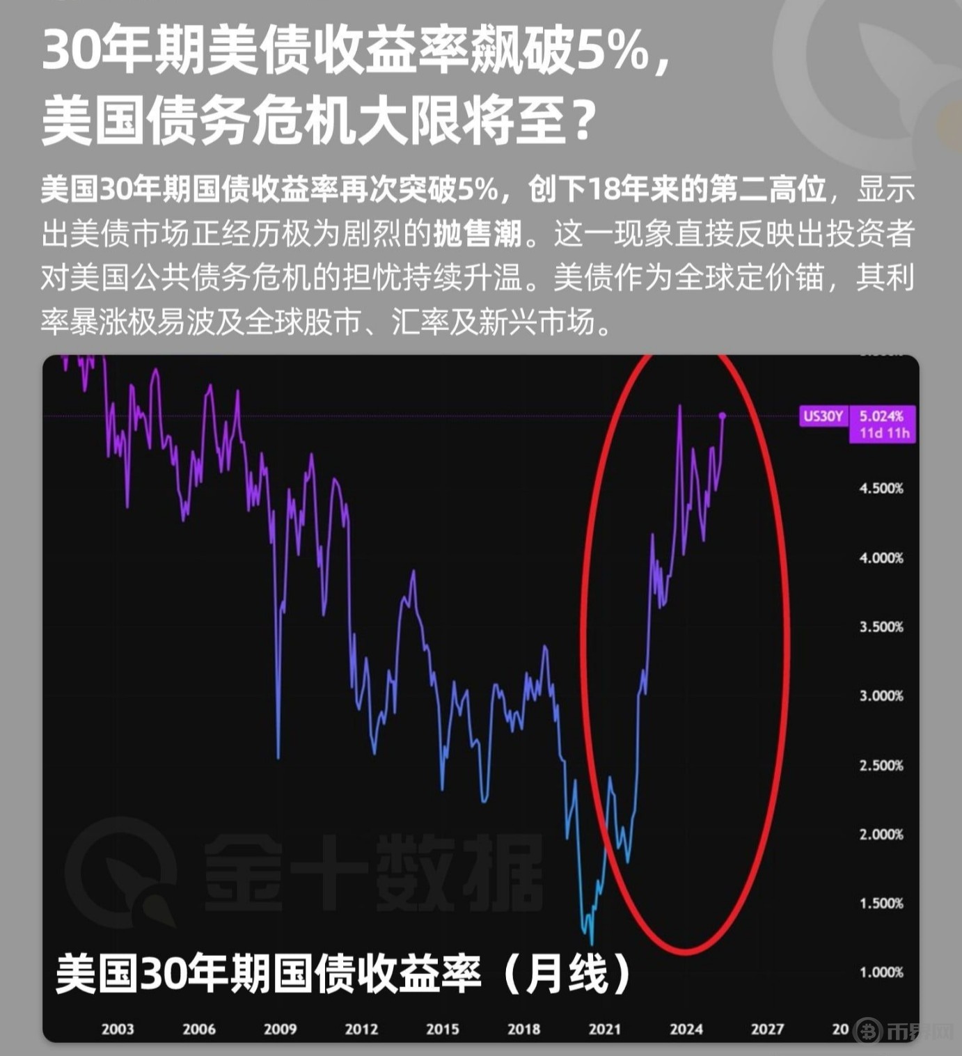 悬于美国头上的两把达摩克里斯之剑：稳定币与美债