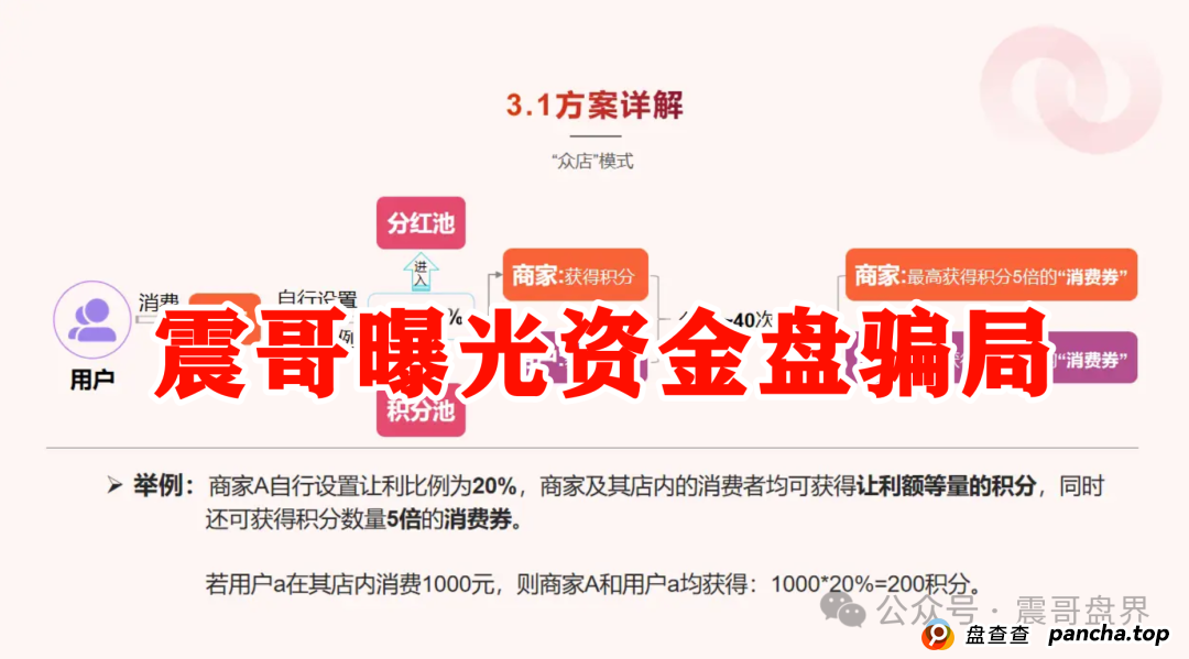 我店生活被中央批准了吗？震哥扒皮“我店生活”：是商业创新还是资金盘陷阱？​
