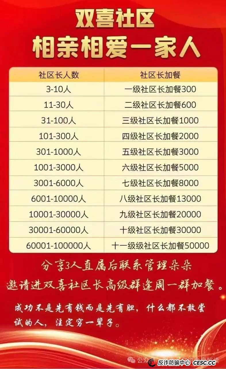 【双喜社区】 彩票跟单资金盘骗局已经单割尽快撤退远离马上全线崩盘