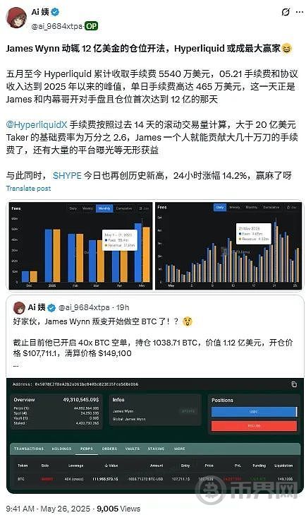 牛市拐点？比特币反弹至109K   特朗普放鸽+巨鲸12亿豪赌   HYPE暴涨超过50%