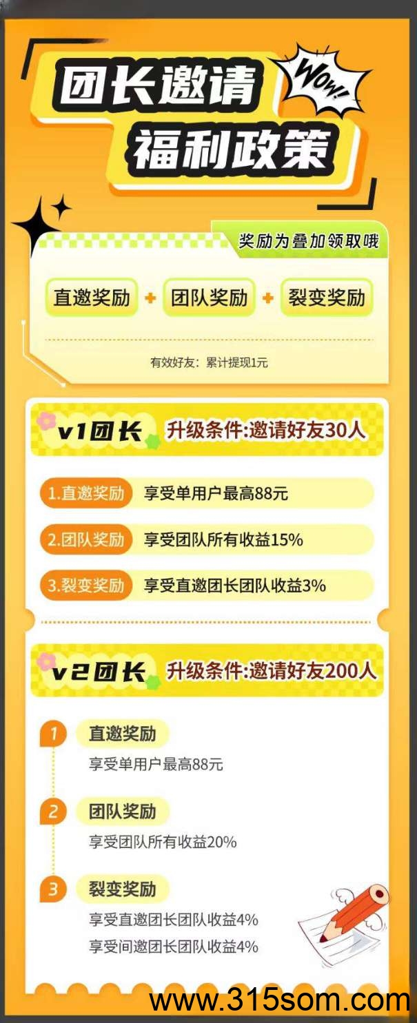 【彩豆空间】广告赚，不养机，保底收益，送V2