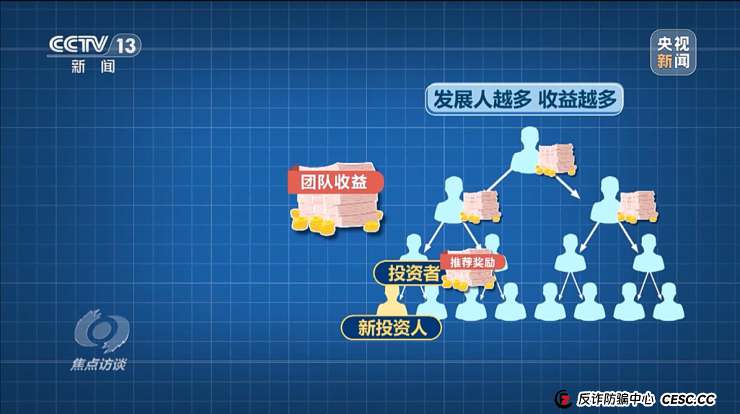 “云养殖”里藏骗局