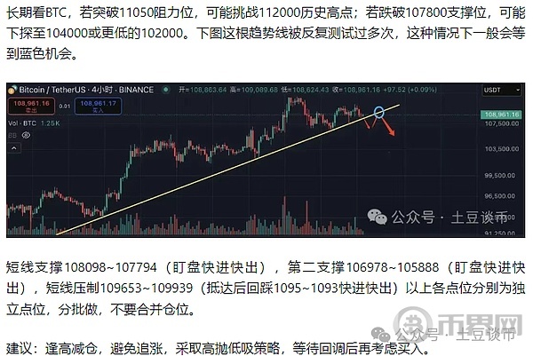 比特币今夜崩盘?我已梭哈准备翻倍!以太坊暴涨拉升,新高在即?山寨链上爆拉100%
