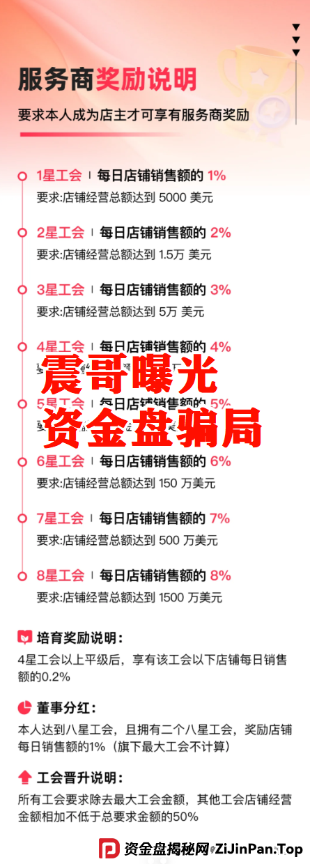 天帝暴击真相｜优哩哩资金盘大起底！这波到底能不能上车？