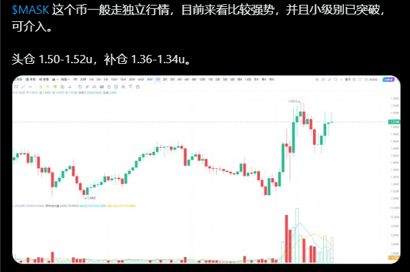 BTC再攀高峰，历史新高触手可及！行情能否持续火爆？