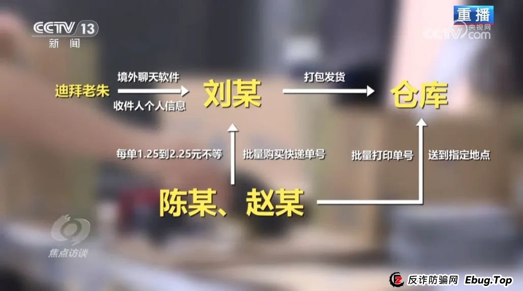 反电诈宣传丨快递中奖？诈骗中招！带您认清“快递中奖”诈骗的真面目
