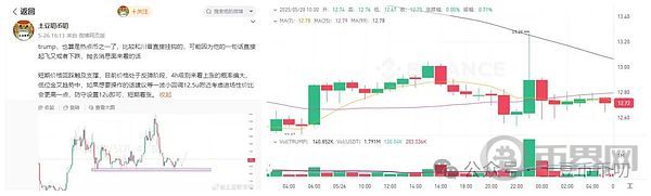 川普嘴炮砸盘?比特币本周冲112000,还是崩至100800?ETH收割局TRB狂飙50%!8月份大动作