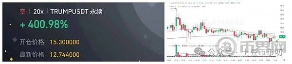 川普嘴炮砸盘?比特币本周冲112000,还是崩至100800?ETH收割局TRB狂飙50%!8月份大动作
