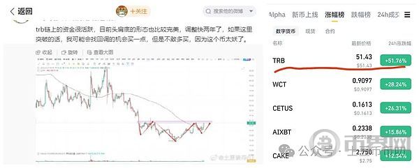 川普嘴炮砸盘?比特币本周冲112000,还是崩至100800?ETH收割局TRB狂飙50%!8月份大动作