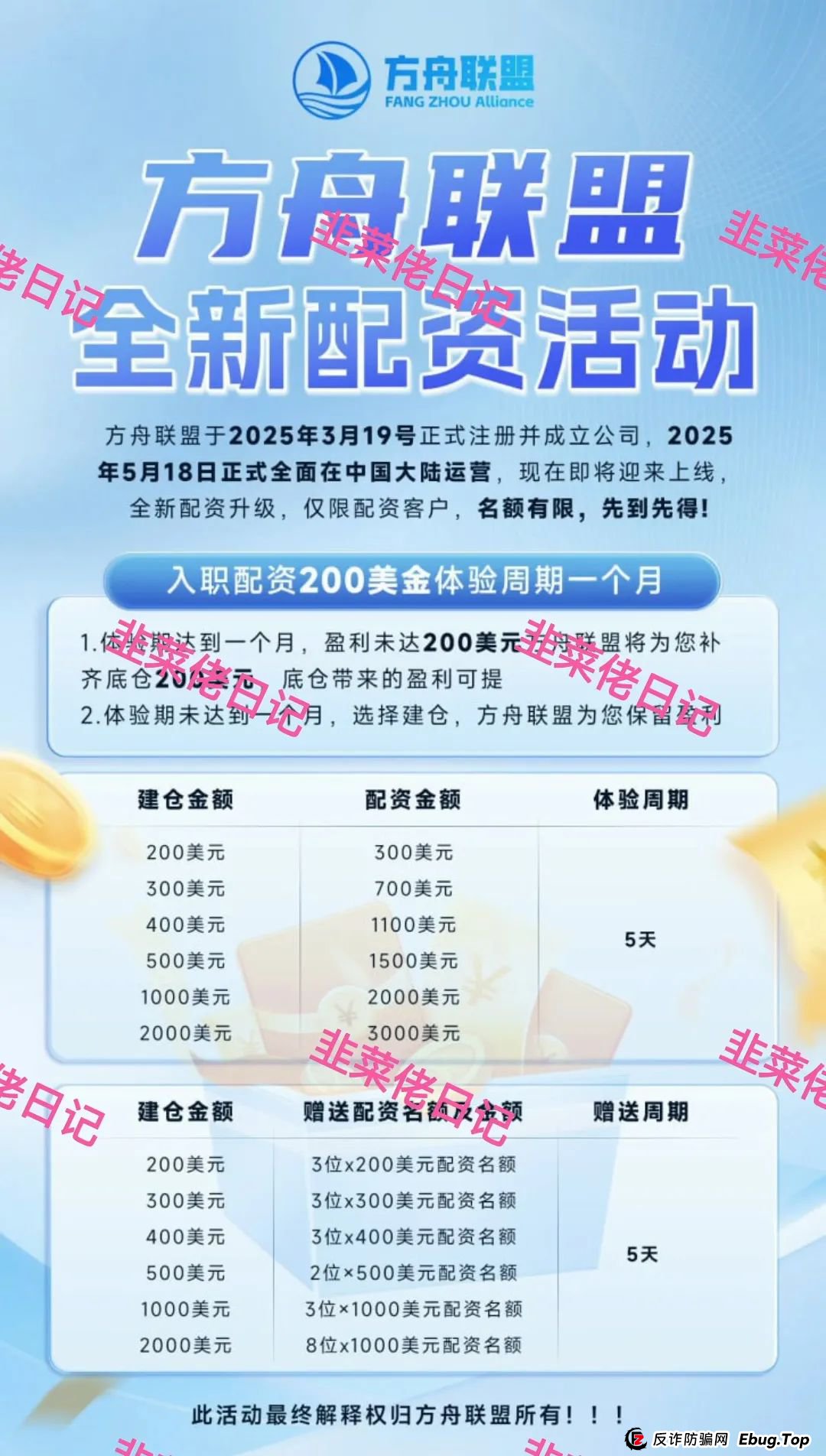 曝光最新资金盘项目骗局，智汇生态，方舟联盟，荣辉资产等项目随时可能卷钱跑路