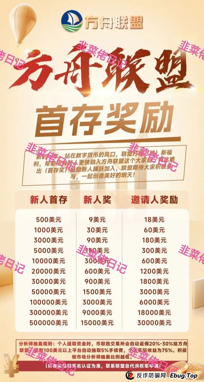 曝光最新资金盘项目骗局，智汇生态，方舟联盟，荣辉资产等项目随时可能卷钱跑路