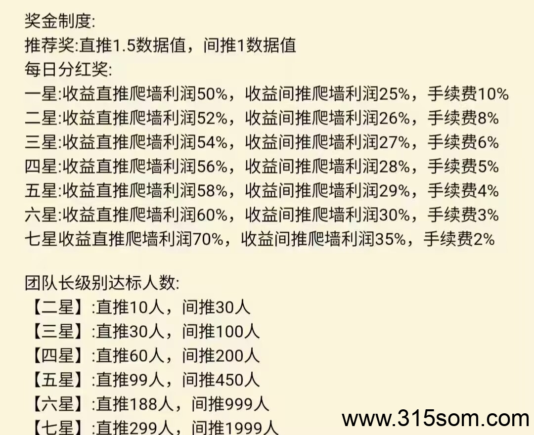 熊宝AI，0撸首码，上墙模式，月撸100+