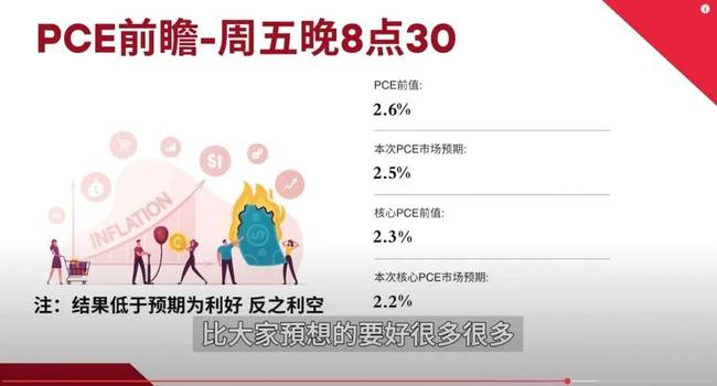 币圈风暴！5亿爆仓助推比特币冲刺14万高峰，山寨币逆袭补涨，世纪牛市即将来临！