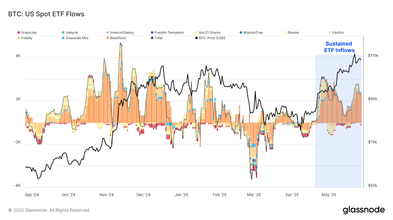 12万美元成绞肉机？Glassnode数据曝光，BTC决战新战区揭秘！