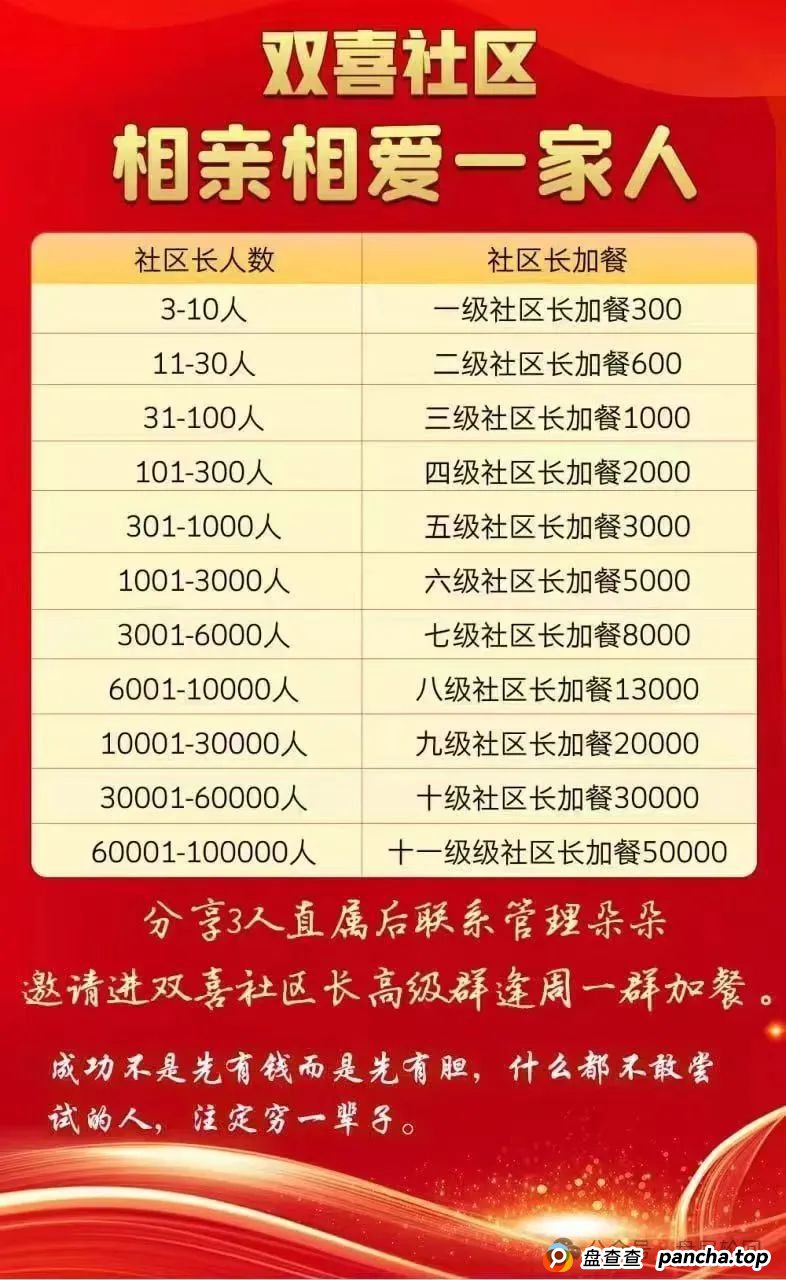 双喜社区是正规的吗？【双喜社区】 彩票跟单资金盘骗局已经单割，尽快撤退远离！