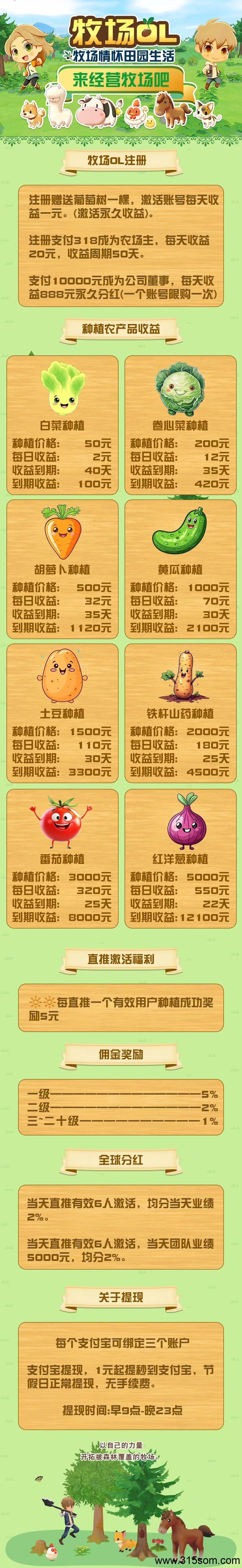 牧场物语送奖励，刚出一秒，均分当天业绩。提米秒到