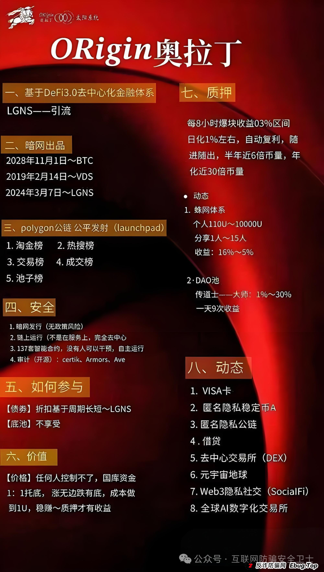 奥拉丁 Origin 资金盘骗局大揭秘：高收益背后的万丈深渊