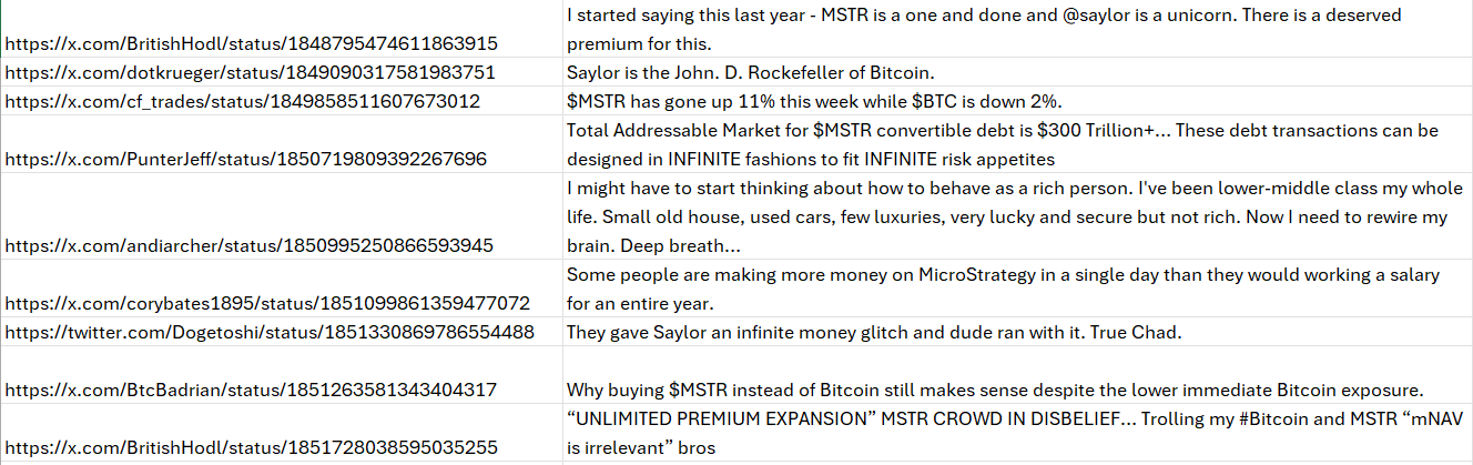 MSTR资本迷局：比特信仰背后的左脚踩右脚金融陷阱揭秘！
