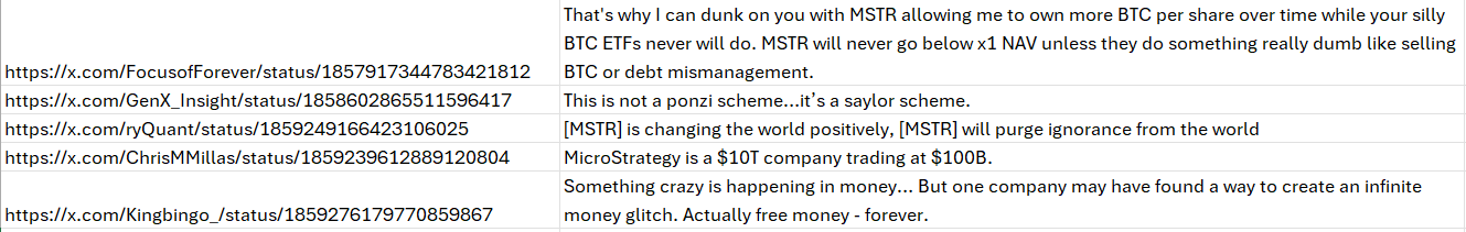 MSTR资本迷局：比特信仰背后的左脚踩右脚金融陷阱揭秘！