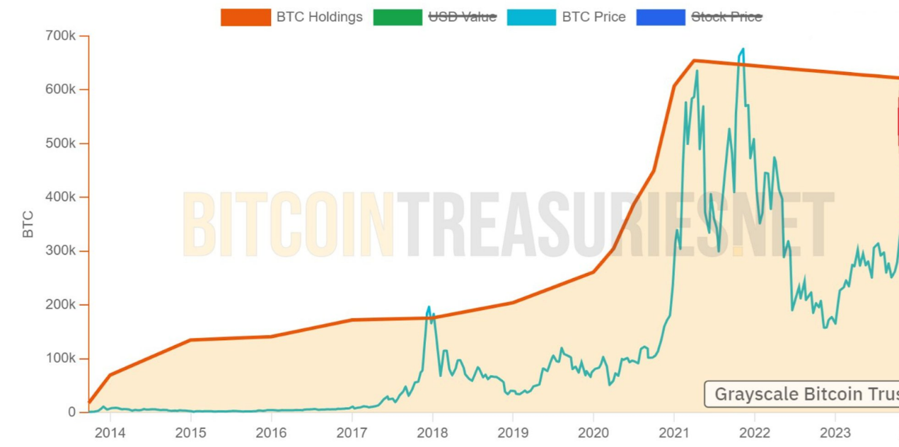 MSTR资本迷局：比特信仰背后的左脚踩右脚金融陷阱揭秘！