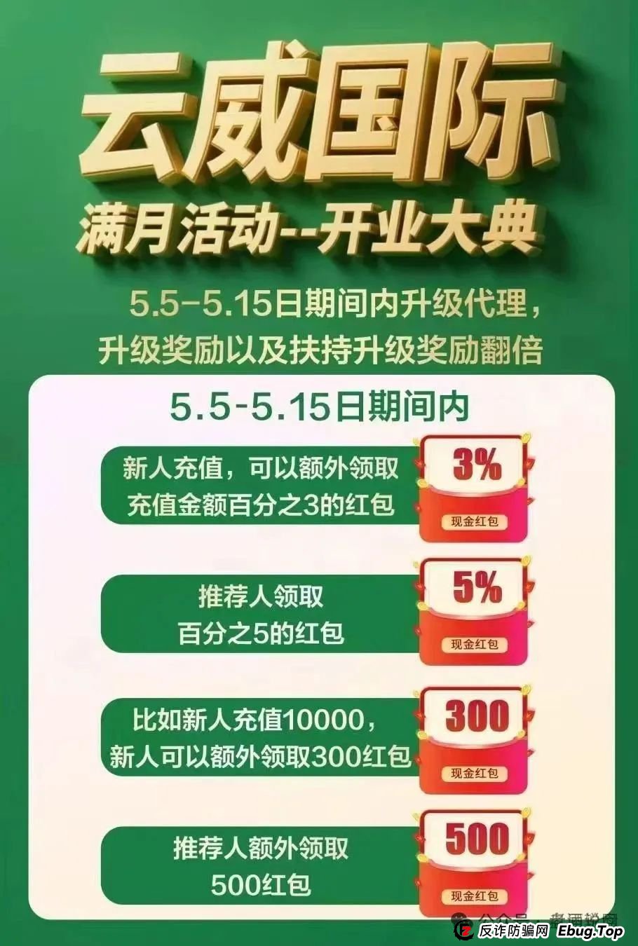 预警 | 云威国际彩票跟单资金盘骗局，超盘手毫无格局可言，上个盘“新币时代”预警消息一出来就立马关网跑路
