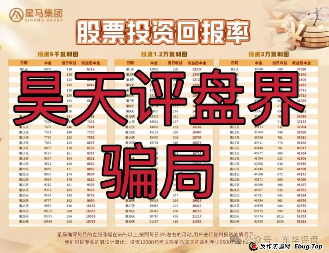 【爆料】星马集团跟单类资金盘骗局，原“众益汇”诈骗团伙所开，绝对的一轮圈韭菜盘，高度预警，即将崩盘跑路！
