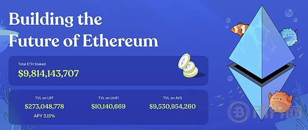 以太坊流动性革命先锋力量