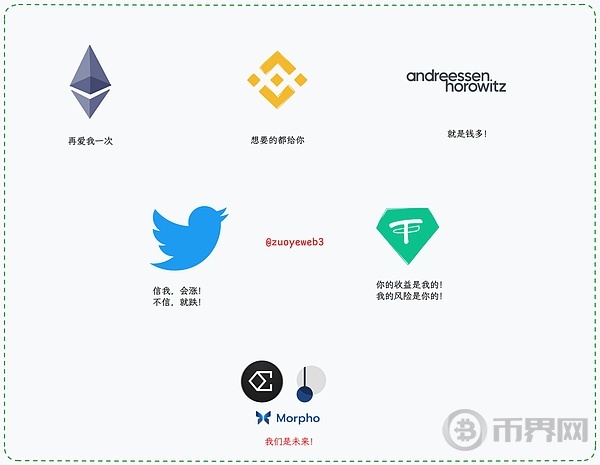 ![<center>图片说明：加密现有格局</center><center>图片来源：@zuoyeweb3</center>]()