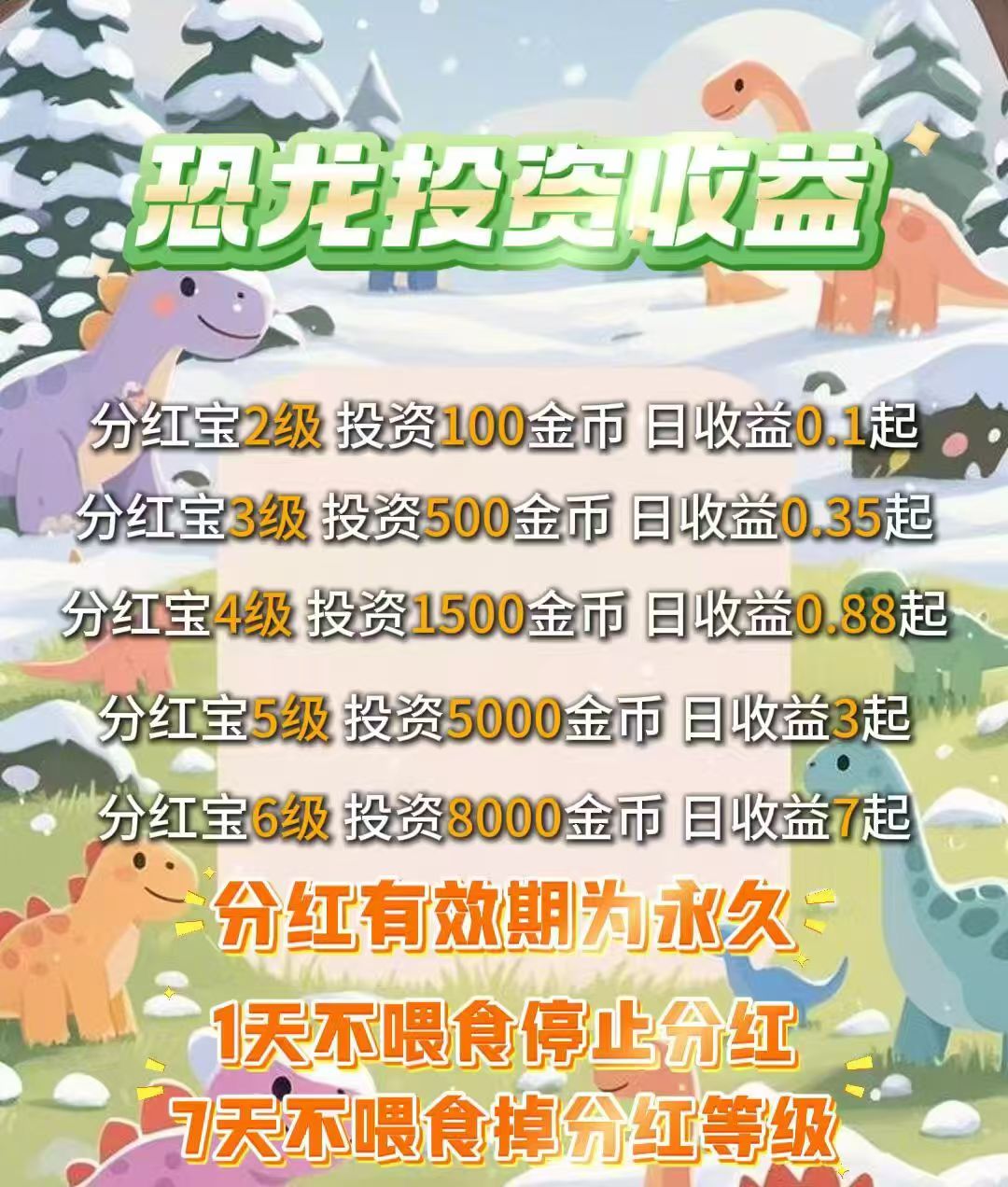 恐龙打工日记:长线零撸无需下载,轻松赚取稳定收益! 恐龙打工日记:长线零撸无需下载,轻松赚取稳定收益!