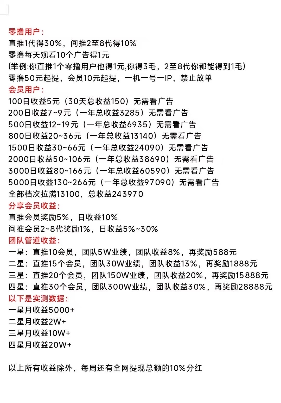 汇盈暴利模式：不卖货、不开会员，纯靠拉人头