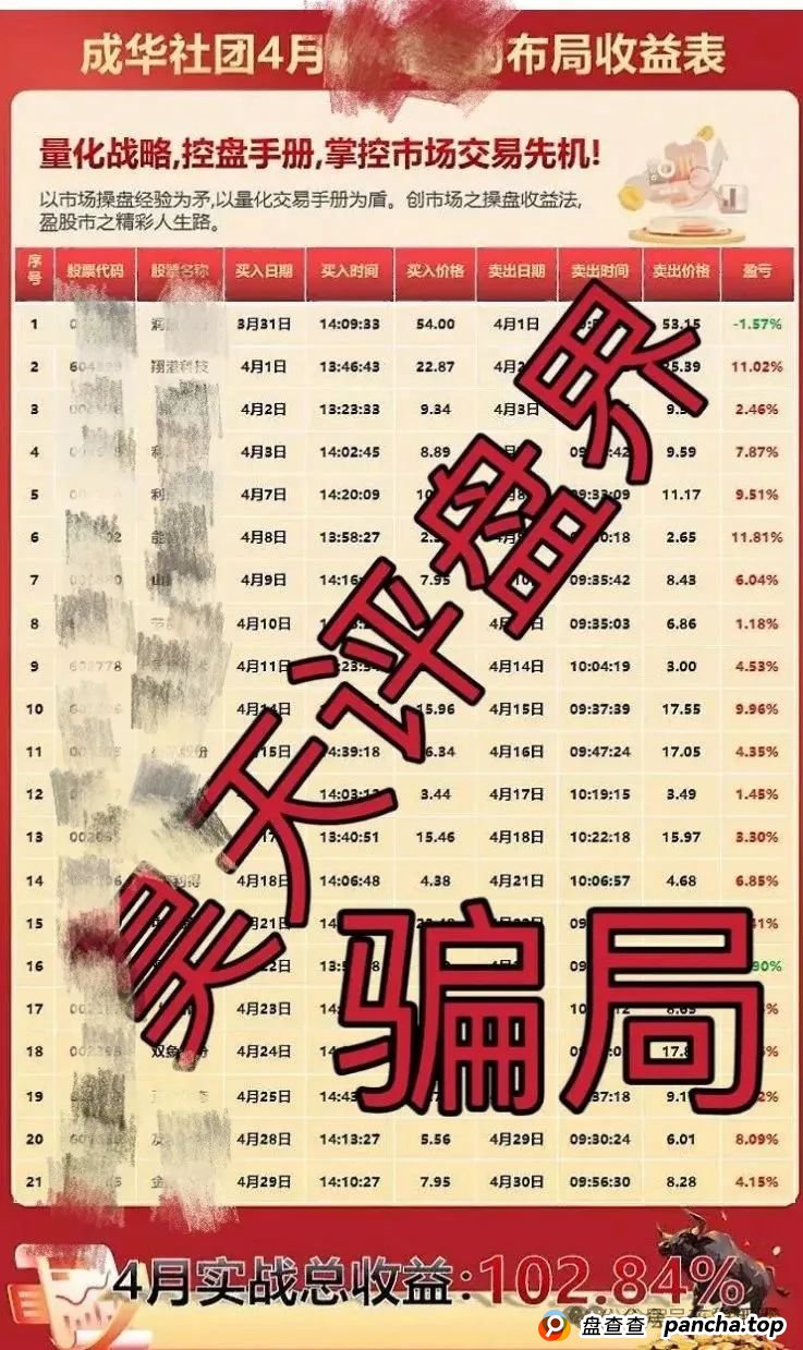 柏瑞创汇是骗局吗？成华社团股票跟单类资金盘骗局揭秘：操盘手圈钱过亿，会员3万多人，已经开始单割，即将跑路！