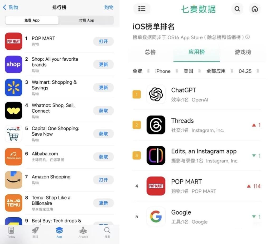 LABUBU三代引爆Z世代抢购潮，同名迷因币飙升再创新高！