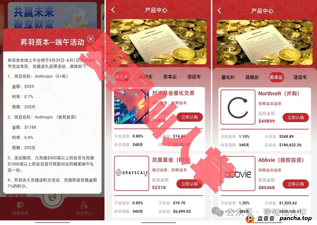高度预警：【昇羽资本】高风险资金盘骗局，与正常的投资市场回报规律严重不符，抓紧时间撤离吧！