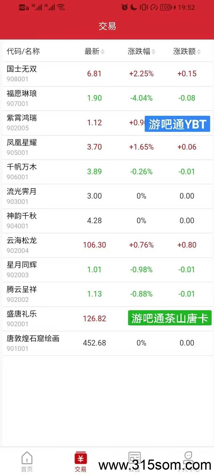 游吧通，一个唐卡积分125米，注册即送4个唐卡，订机票高铁火车酒店成为游吧会员只要7折！