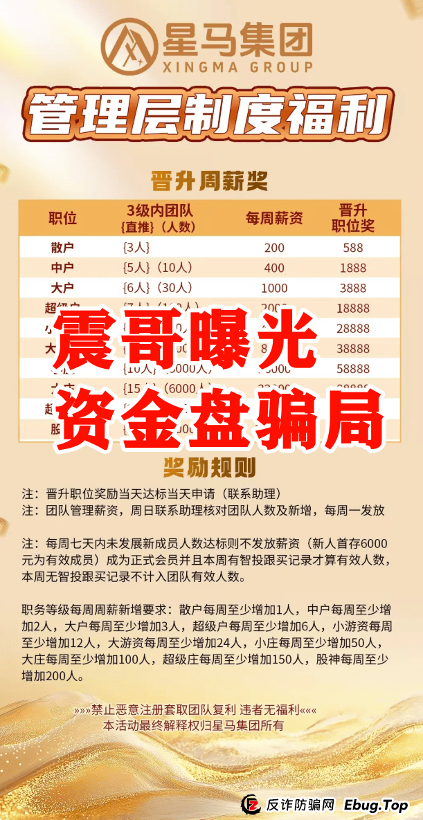 【星马集团】跟单资金盘骗局，原“众益汇”所开，绝对的短命盘 