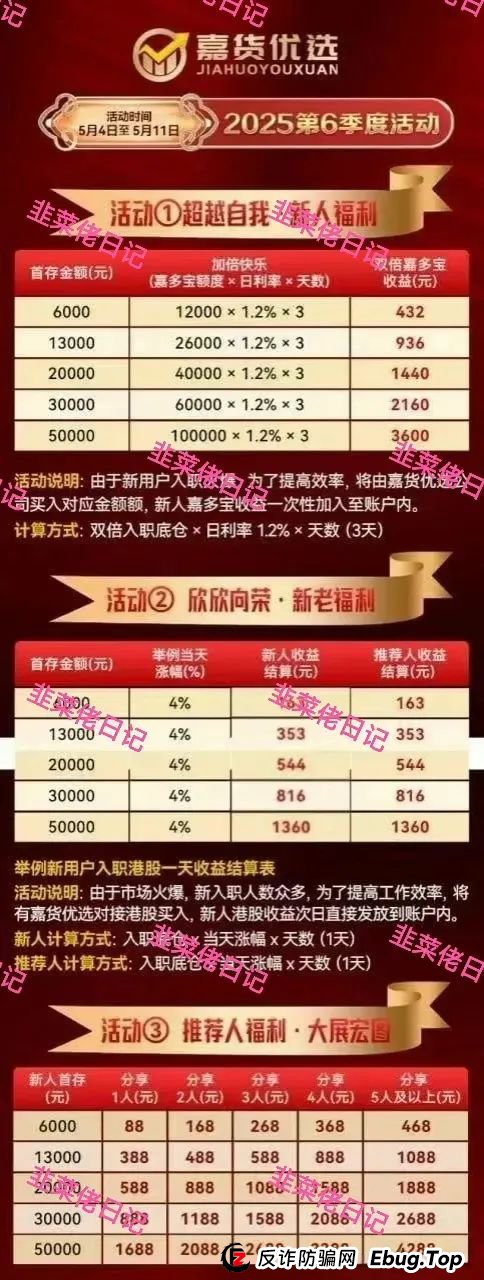 曝光 | 最新资金盘项目骗局（嘉货优选，荣辉资产）随时可能卷钱跑路！