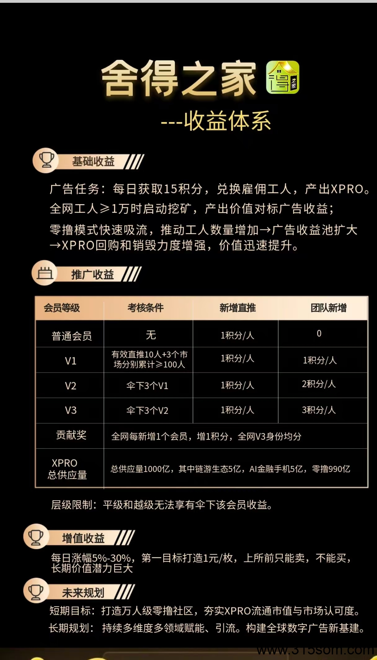 ❤️舍得之家，超强零撸挖头旷，有手机就能干，撸上百随时能变米