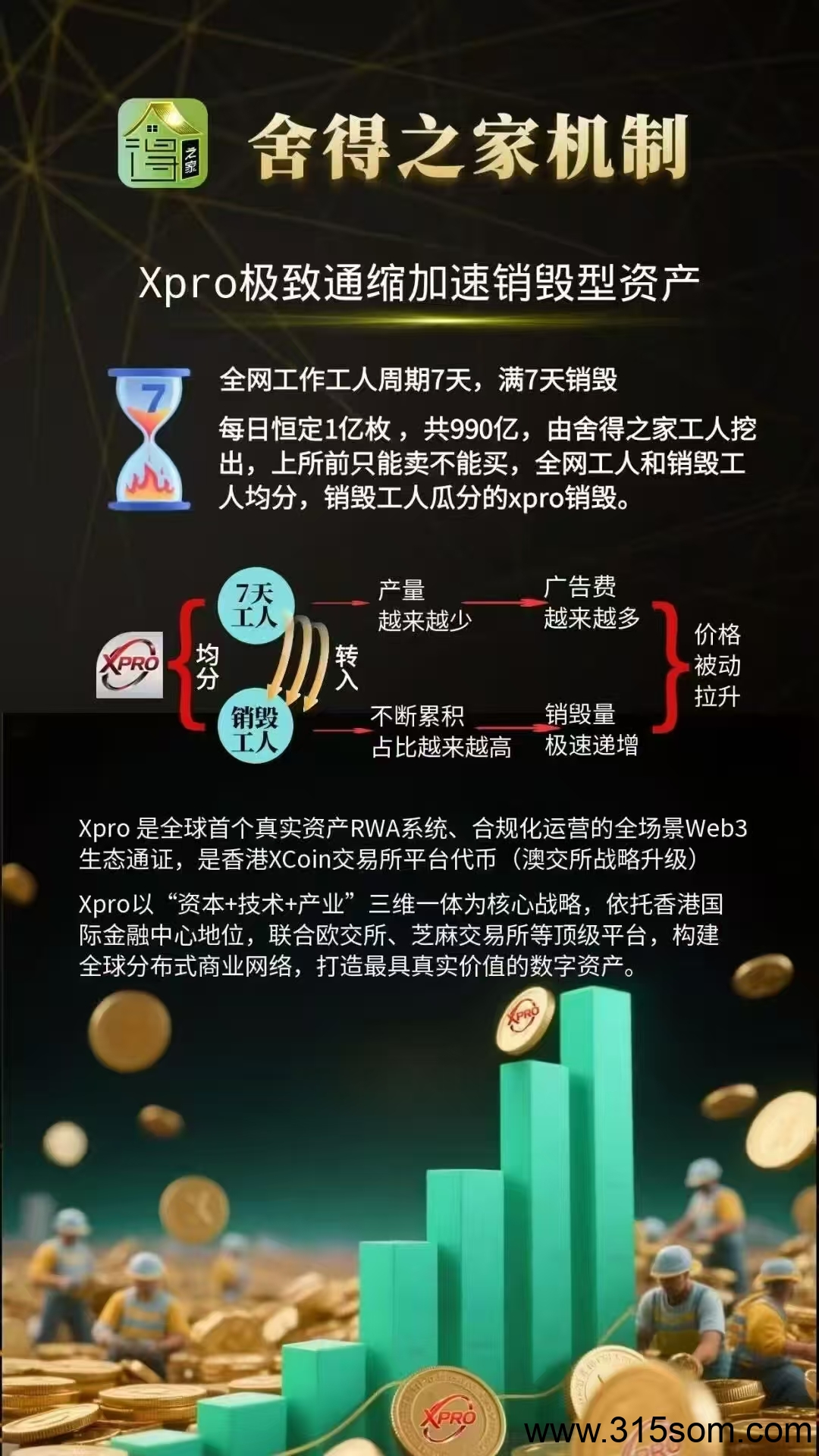 ❤️舍得之家，超强零撸挖头旷，有手机就能干，撸上百随时能变米