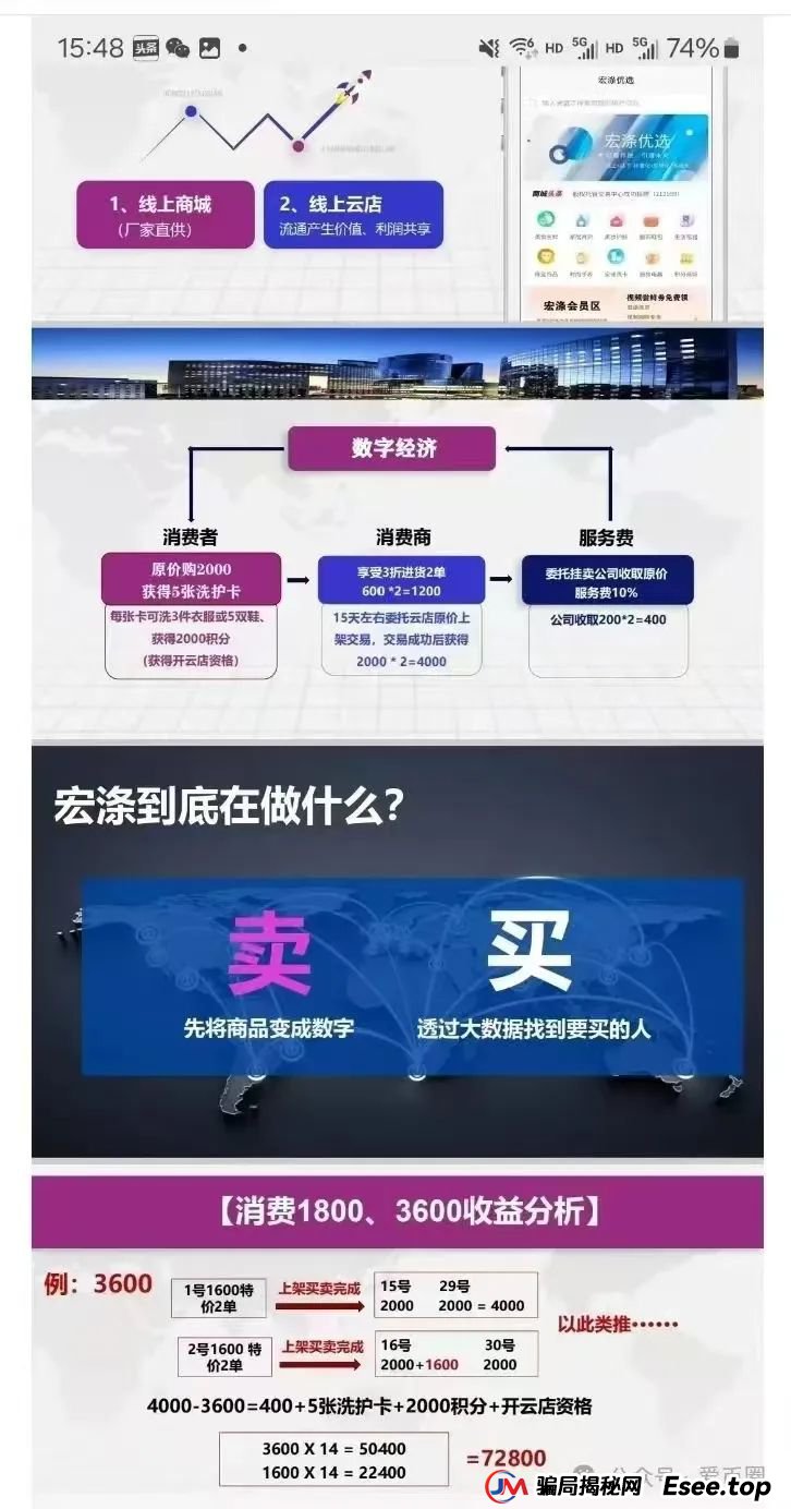 曝光：“宏涤洗衣”打着实体洗衣的幌子拉人头非法融资，受害会员三十万人！