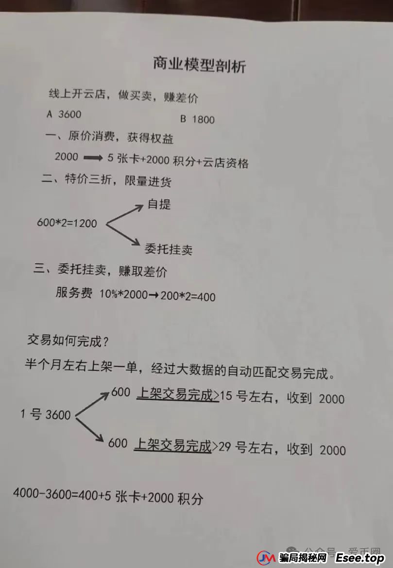 曝光：“宏涤洗衣”打着实体洗衣的幌子拉人头非法融资，受害会员三十万人！