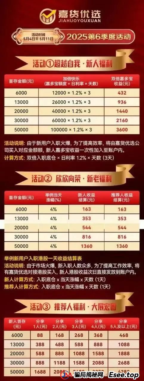 曝光：“嘉升策选”嘉货优选跟单资金盘，其操盘团队就是龙铭策选背后的诈骗集团。