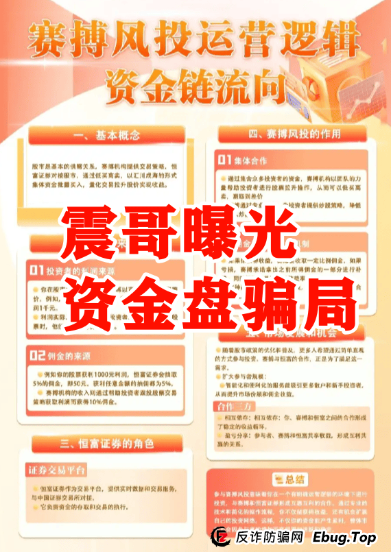 【赛搏风投资本】跟单资金盘，震哥紧急预警，大量单割即将跑路！ 